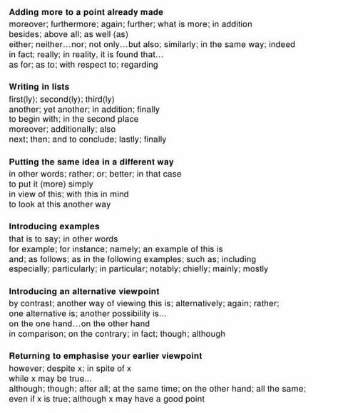 Useful Essay Words and Phrases; Certain words are used to link ideas and signpost the reader the direction your line of reasoning is about to take, such as adding more emphasis, or introducing an alternative point of view. Below is a selection of words used to link ideas, depending on the direction of your argument. Introducing Points Essay, Introducing Quotes In An Essay, 1000 Word Essay, Essay Starters, Essay Words, Writing A Persuasive Essay, College Admission Essay, Informative Essay, College Application Essay