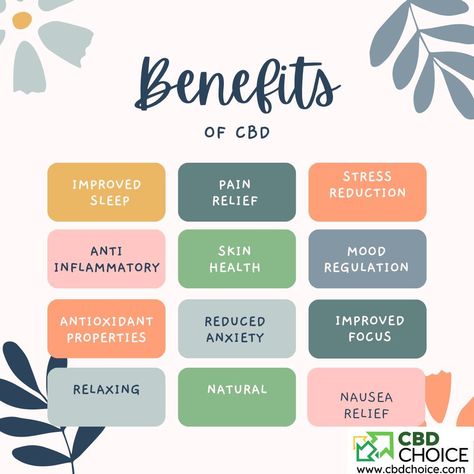 Ready to experiment the benefits of CBD for yourself? 💓 Head over to cbdchoice.com today and check out our products! #cbd #cbdhealth #cbdlife #cbdproducts #cbdmovement #cbdcommunity #cbdheals #cbdchoice Nausea Relief, Chronic Pain Relief, Relaxation Techniques, Wellness Routine, Vitamin Supplements, Natural Wellness, Cbd Oil, Physical Health, Chronic Pain