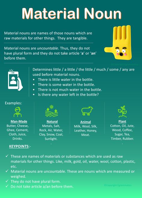 Quick Summary of Material nouns. Here are examples of Material nouns and some important rules related to them. Material Noun, Ela Core, English Nouns, What Is A Noun, Noun Definition, Types Of Nouns, Grammar Notes, English Grammar Notes, Abstract Nouns