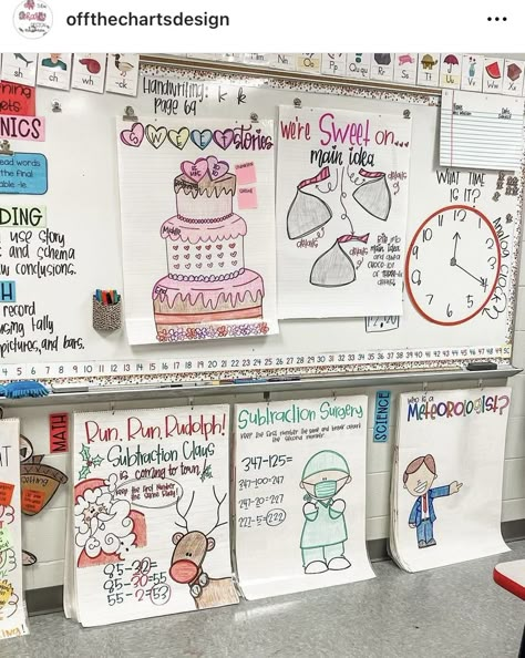 February Behavior Anchor Chart, March Behavior Anchor Chart, Anchor Chart Organization, January Behavior Chart, New Year Anchor Chart, Holiday Anchor Chart, Hanging Anchor Charts, Anchor Chart Wall, Teacher Rp