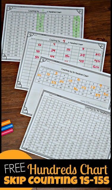 Cc Foundations, 100s Chart, Skip Counting Worksheets, Counting Worksheets For Kindergarten, Free Printable Math Worksheets, Counting To 100, Counting For Kids, Hundreds Chart, Counting Worksheets