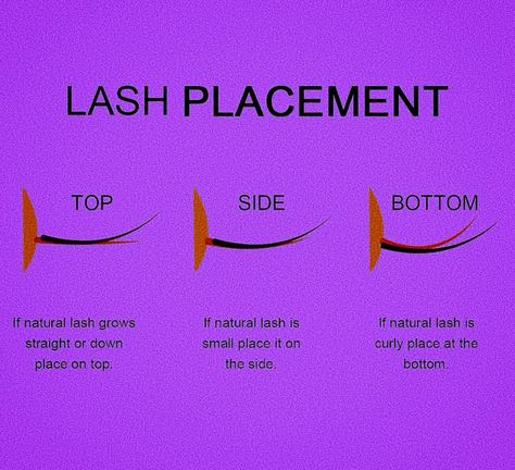 Practicing different techniques will help you understand what works for you… As a lash tech,we learn everyday! #luukperfect #lashextensions #lashibadanartist Lash Tech Booking Policy, How To Practice Lash Extensions, Lash Business Plan, Lash Tech Must Haves List, How To Become A Lash Tech, Lash Tech Needs, Becoming A Lash Tech, Lash Tech Ideas, Lash Tech Essentials