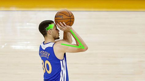 How To: Stephen Curry Sideways Shooting Form Secret Analytics – Shotur Basketball Jump Shot Tips Stephen Curry Shooting Form, Kyrie Irving 1, Stephen Curry Shooting, Basketball Shot, Basketball Dribble, Basketball Jersey Outfit, Basketball Workouts Training, Basketball Rules, Basketball Wall Art