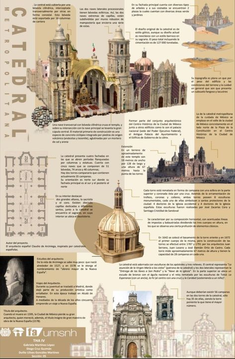 Architecture History Presentation Board, Historical Architecture Poster Design, History Sheets Architecture Presentation, History Architecture Sheets, Architectural Sheet Presentation Layout, History Of Architecture Plates, History Poster Design, Art Gallery Architecture, Architectural Posters