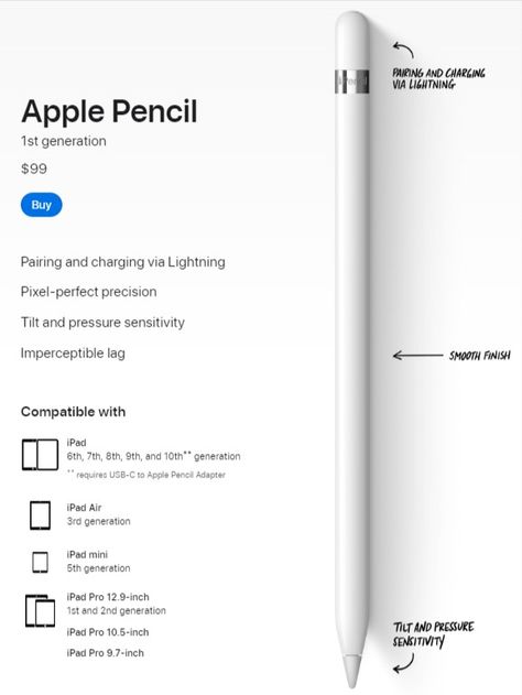 Apple Pencil (1st Generation): Pixel-Perfect Precision and Industry-Leading Low Latency, Perfect for Note-Taking, Drawing, and Signing documents. #ad Apple Pencil 1st Generation, Stylus Pens, Ipad 6, Pixel Perfect, Buy Apple, Apple Pencil, Amazon Finds, Note Taking, Ipad Mini