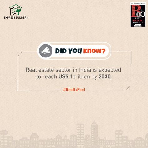 Real estate sector in India is expected to reach US$ 1 trillion by 2030. By 2025, it will contribute 13% to the country’s GDP. #Realestate #RealestateFacts #RealestateNews #RealestateUpdate #ExpressBuilders #ExpressGroup Did You Know Real Estate Facts, Real Estate Facts, Did You Know Facts, Interest Rate, Real Estate News, Interest Rates, Home Loans, Best Brand, The Borrowers