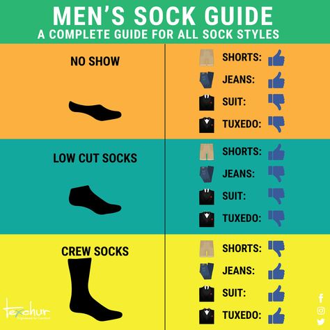 Just cause you have a Sock does not mean you can wear it with any type of attire. A Sock is an essential piece of clothing as anything else.  Make sure you match the perfect type of sock with the right choice of outfit. #Texchur #Clothing #Feet #Socks #Comfy #Satisfying #Trending #Quality #StayTuned Types Of Socks Names, Types Of Socks, Socks And Jeans, Business Professional Attire, Feet Socks, Sock Collection, Clothes Reference, Compression Stockings, Name Ideas