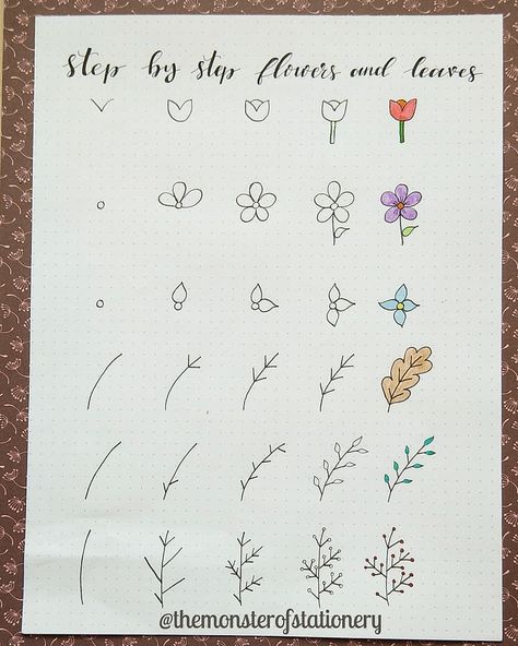 Simple Flower Drawings, Easy Flower Doodles, Wisteria Design, Vine Drawing, Planner Doodles, Bullet Journal Ideas Templates, Flower Drawings, Hand Lettering Fonts, Bullet Journal Diy