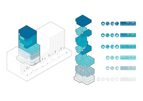 The Snail Apartment Program Diagram, Stacking Diagram, Zoning Diagram, Architecture Diagrams, Urban Analysis, Architecture Program, Housing Design, Architecture Presentation Board, Architecture Concept Diagram