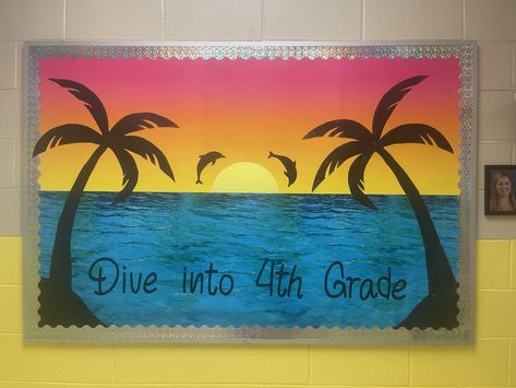 Sunset Bulletin Board, Ocean Bulletin Board Ideas, Ocean Theme Kindergarten, Beach Bulletin Boards, Sunset School, Ocean Bulletin Board, Ocean Classroom Decor, Office Bulletin Boards, Welcome Bulletin Boards