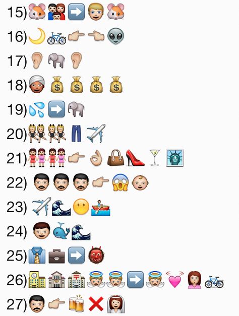 Brincadeira que está virando febre no WhatsApp, você também pode usar enviar para seus amigos. Não tem gabarito, mas se você souber o no... Emoji Combos, Guess The Movie, Emoji Combinations, Summer Photos, Family Games, Songs, Tumblr, Pins, Instagram