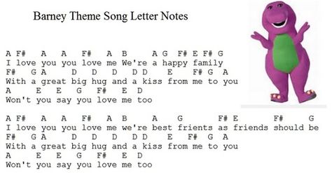 Barney Theme Song, Piano Letter Notes, Tin Whistle Sheet Music, Dinosaur Sheets, Letter Notes, Barney The Dinosaur, Piano Tutorials Songs, Music Letters, Read Letters