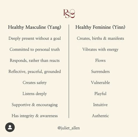 Healing Masculine Energy In Women, Divine Masculine Affirmations, Healthy Masculine, Divine Masculine, Divine Feminine Spirituality, Energy Quotes, Spiritual Love, Energy Healing Spirituality, Masculine Energy