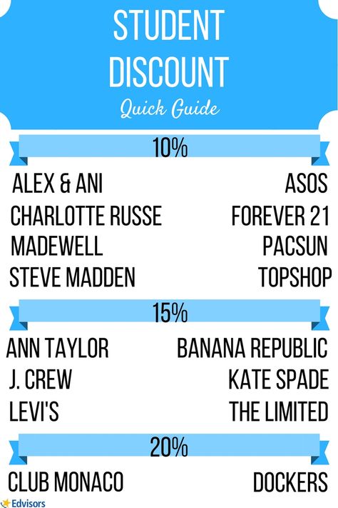 Pull out those student IDs and get to shopping! #students #infographic #college #tips #stores #clothingstores #discounts #money #savemoney #clothes Pantry Stock, Cluttered Mind, Easy Meatloaf, Campus Life, College Experience, College Tips, Roasted Salmon, College Hacks, Protein Pack