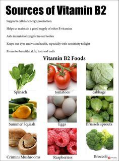 B2 Foods, Vitamin B2 Foods, Hair And Nails Vitamins, Yellow Vegetables, Nail Vitamins, B12 Deficiency, Vision Health, Vitamin B12 Deficiency, Vitamin B2