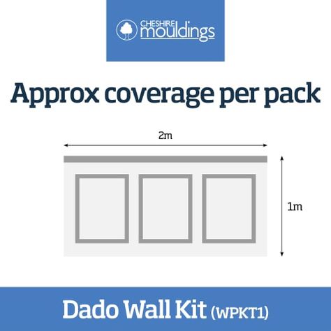 Cheshire Mouldings Decorative Dado Wall Panel Kit - 2x 1m | Wickes.co.uk Cheshire Mouldings, Dado Wall, Hallway Designs, Wall Panelling, Decorative Mouldings, Classic Wall, Wall Panel, Dream Room, Wall Paneling