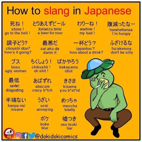 Learn Basic Japanese, Learn Japan, Japanese Grammar, Bahasa Jepun, Basic Japanese, Materi Bahasa Jepang, Learning Languages Tips, Basic Japanese Words, Japanese Language Lessons