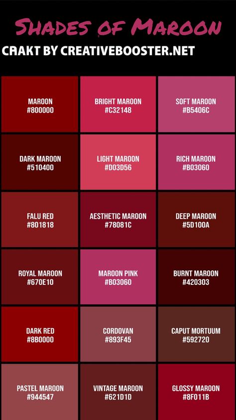 Maroon Colour Palette, Maroon Colour Combination, Maroon Palette, Maroon Color Palette, Muted Burgundy, Color Names Chart, Colour Shade Card, Deep Winter Palette, Colour Names