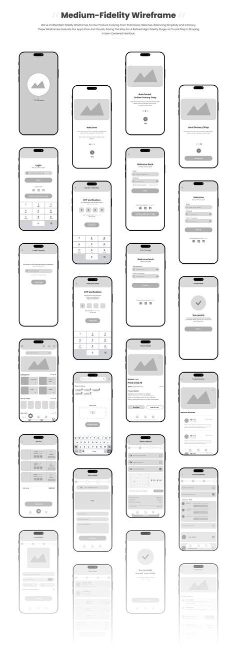 Wireframe Sketch, App Wireframe, Ux Wireframe, Ux Design Portfolio, Ux Design Principles, Wireframe Website, Graphic Design Cv, Email Marketing Inspiration, Mobile Design Inspiration