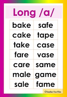 Teacher Fun Files: Long Vowel Sound Chart Teaching Long Vowel Sounds, Long A Sound Worksheets, Long A Sound Words, Vowels Sounds Chart, Long U Sound, Long Vowel Sounds Worksheets, Long A Words, Long A Sound, Sound Chart