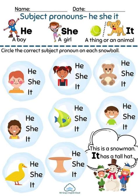 Personal Pronouns Worksheets, Teach English To Kids, English Grammar For Kids, Kindergarten Phonics Worksheets, Personal Pronouns, Grammar For Kids, English Activities For Kids, Kids Worksheets Preschool, Learning English For Kids