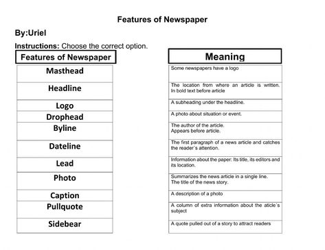 2nd Grade Worksheets, School Subjects, Online Workouts, Google Classroom, English Language, Professions, Newspaper, Vocabulary, You Can Do