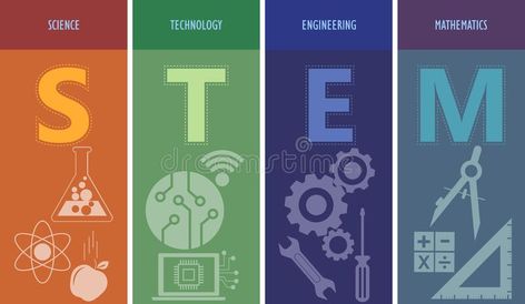 STEM Education. A Framework for Education Across the Disciplines Linked between disciplines royalty free illustration Stem Education Infographic, Stem Illustration Design, Physics Icon, School Computer Lab Design, Computer Lab Design, Stem Poster, Stem Illustration, School Computer Lab, Stem Posters