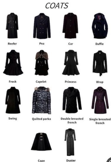 Design Terminology, Fashion Terminology, Petit Outfits, Fashion Infographic, Pll Fashion, Makeup Tip, Coats Fashion, Ladylike Style, Fashion Dictionary