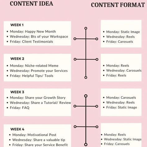 How many times do you post in a week? If your goal is to grow on Instagram, you should post consistently at least three times a week! Have you planned your content calendar for August? If you have not, here is your content calendar for the month! Check the last slide for an example of how your feed should be! Follow me for more tips to grow your Instagram account✅ #contentcalendar #instagramcontent #contentideas #growyourinstagram #socialmediatips #contentstrategy #igfollow #instagram... Instagram Weekly Posting Schedule, Instagram Posting Schedule Business, Content Creator Weekly Schedule, Content Posting Schedule, How To Schedule Social Media Content, Grow On Instagram, Grow Your Instagram, Content Calendar, Social Media Schedule