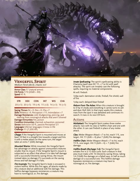 5e Boss NPC Template - Vengeful Spirit Dnd Boss Ideas, Homebrew Bosses 5e, Dnd Boss Monster, Necromancer 5e, Necromancer Stat Block, Undead Stat Block, Dnd Enemy Stats, Dnd Demon Stat Block, Dnd Bosses