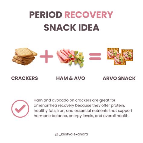 Ham and avocado on crackers are great for amenorrhea recovery because they offer protein, healthy fats, iron, and essential nutrients that support hormone balance, energy levels, and overall health. Need more support in your period recovery? DM me “RESTORE” to find out more or click the link in my bio 🌸 Learn more at kristyalexandra.com #amenorrhea #hypothalamicamenorrhea #hypothalamicamenorrhearecovery #periodtalk #hormonalhealth #hormonalbalance #periodrecovery #snackbetter #snacktime #... Period Recovery, Period Self Care, Recovery Food, Balance Energy, Hormone Balance, Food Options, Essential Nutrients, Hormone Balancing, Snack Time