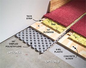 How To Lay Carpet, Basement Carpet, Basement Floor, The Family Handyman, Diy Basement, Waterproofing Basement, Basement Ceiling, Basement Walls, Carpet Installation