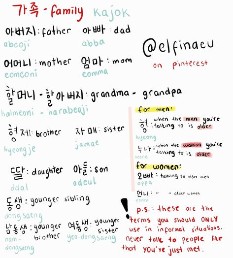 #korean family members Family Members In Korean, Family In Korean, Language Families, Language Resources, Korean Language, Family Members, Quick Saves