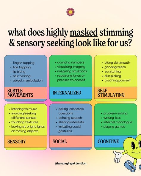 we’ll be honest.. we got in a right (figdet) spin with this post 🥲 what started as a conversation of ways we recognise ourselves stimming spiralled into a FULL blown conversation/research afternoon of us figuring out what IS sensory seeking, what IS being autistic, what ISN’T autistic.. and ultimately, what is stimming?? 😮‍💨 we feel really strongly (shock) about not sharing anything that could come across as misinformation here, but you know what? it isn’t always that black & white when... Visual Stimming, Sensory Seeking, Sensory Seeking Behavior, Internal Monologue, Life Coaching Business, Writing Lists, Listening To Music, Coaching Business, Problem Solving