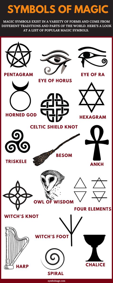 Magic Signs Symbols, Different Symbols And Meanings, Magick Symbols And Meanings, Magical Symbols And Meanings, Cernunnos Symbol, Witchy Symbols And Meanings, Protective Symbols Witchcraft, Witch Symbol Tattoo, Magic Symbols Witchcraft Tattoos