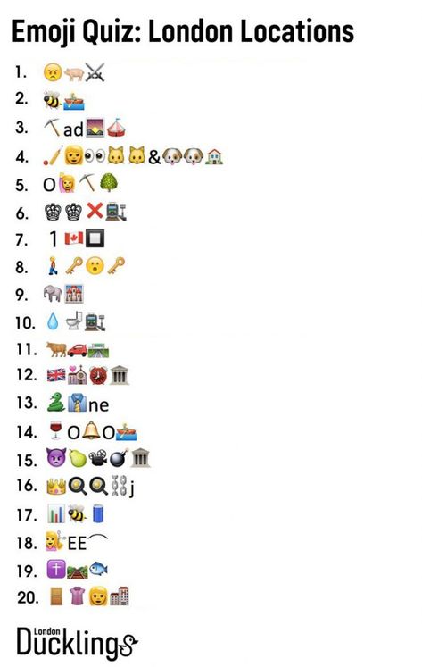 Emoji Quiz: Decipher These 20 London Locations - LondonDucklings Royal Theme Party, Guess The Emoji, Family Quiz, London Locations, Emoji Quiz, London Kids, Emoji Pictionary, History Quiz, Quiz With Answers