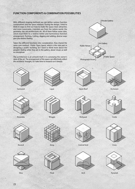 Cube In Architecture, Cuboid Architecture, Space Syntax Architecture, Design Program Sheet Architecture, Cube Transformation Architecture, Iteration Architecture, Cubes Architecture Design, Cubes Architecture Concept, Programming Architecture