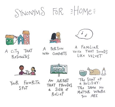 What Home Feels Like Captions About Friendship, Happy Sketches, Mari Andrew, Life Reminders, Vision Boarding, Feeling At Home, Home Quote, Cup Of Jo, Cute Illustrations