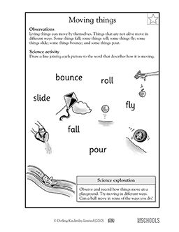 1st grade, 2nd grade, Kindergarten Science Worksheets: Moving things | GreatSchools How Things Move Kindergarten, Montessori Works, Free Printable Kindergarten, Transportation Unit, Teach English To Kids, Printable Kindergarten, Kindergarten Worksheets Free Printables, 1st Grade Science, Science Activity