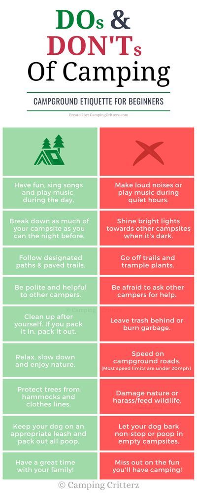 We wrote down the unwritten rules of camping so you can figure out the basic DOs and DON'Ts of camping before you go! Tent Camping Organization, Essential Camping Gear, Unwritten Rules, Camping Activities For Kids, Camping Rules, Tent Camping Hacks, Rules For Kids, Kids Camping, Retro Camping