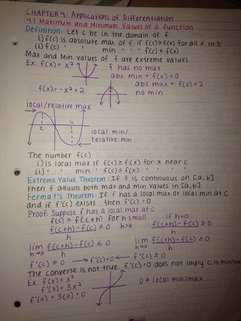 Are my calculus notes Pinterest worthy?