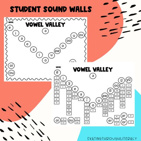 How to Start using a Vowel Valley Sound Wall in your Classroom - Skating Through Literacy Sound Wall Activities, Vowel Valley Sound Wall, Vowel Valley, Vowels Activities, Reading Interventionist, Teaching Vowels, Literacy Intervention, Vowel Activities, Writing Conferences