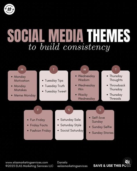 Social Media Themes, Business Strategy Management, Social Media Management Business, Social Media Marketing Planner, Social Media Content Strategy, Social Media Content Planner, Themes Ideas, Social Media Marketing Instagram, Marketing Planner