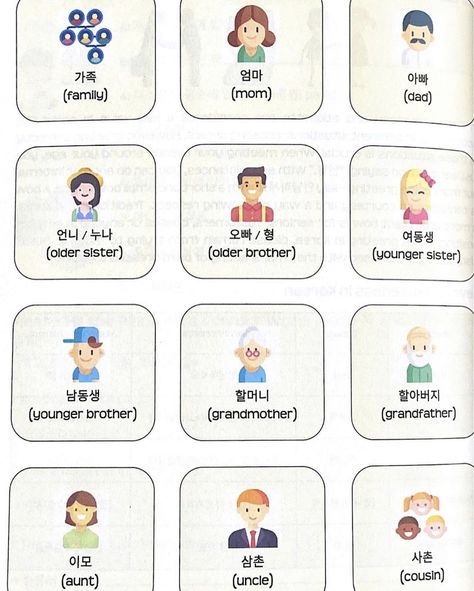 Family Members In Korean, Family In Korean, Korean Learning, Korean Words, Younger Sister, Family Mom, Mom Dad, Family Members, Mom And Dad