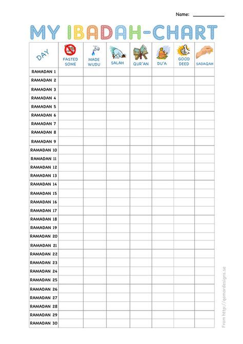 free printable ibadah-chart for ramadan kids Eid Activities, Ramadan Printables, Full Energy, Muslim Kids Activities, Ramadan Cards, Islam Ramadan, Islamic Kids Activities, Ramadan Kids, Unbelievable Nature