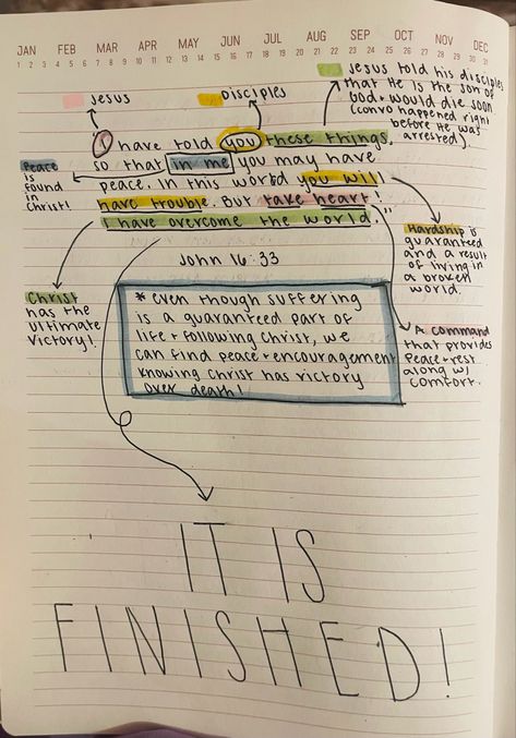 Bible Study John, John Bible, Bible Character Study, Journal Bible Quotes, Soap Bible Study, Verse Mapping, Bible Journaling Ideas Drawings, Bible Journal Notes, Bible Study Help