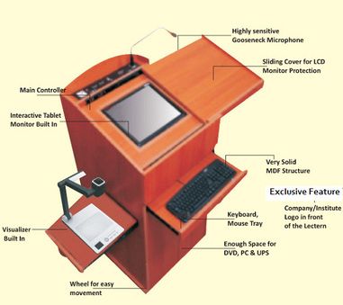 Digital Podium - Smart Classroom KIOSK Smart Classroom, Podium Design, Class Room, Teaching And Learning, College Design, Classroom Design, Lcd Monitor, Delhi India, Kiosk