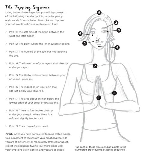 What is EFT Tapping? — Sweet Maple | Counseling What Is Eft Tapping, Tapping Points, Eft Technique, Tapping Eft, Eft Tapping Scripts, Tapping Scripts, Meridian Points, Emotional Freedom Technique (eft), American Psychological Association