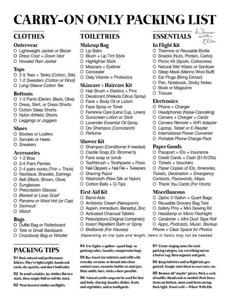 Carry On Only Packing List, Carry On Only Packing, Printable Packing List, Travel Packing Checklist, Carry On Packing, Travel Capsule, Packing List For Vacation, Packing Checklist, Travel Essentials List