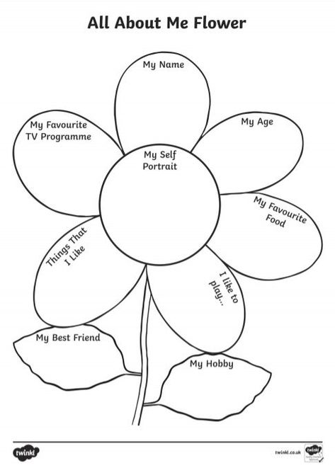 All About Me Flower, Flower Writing, Transition Activities, Elementary Stem Activities, All About Me Worksheet, About Me Template, Counseling Worksheets, School Transition, All About Me Preschool